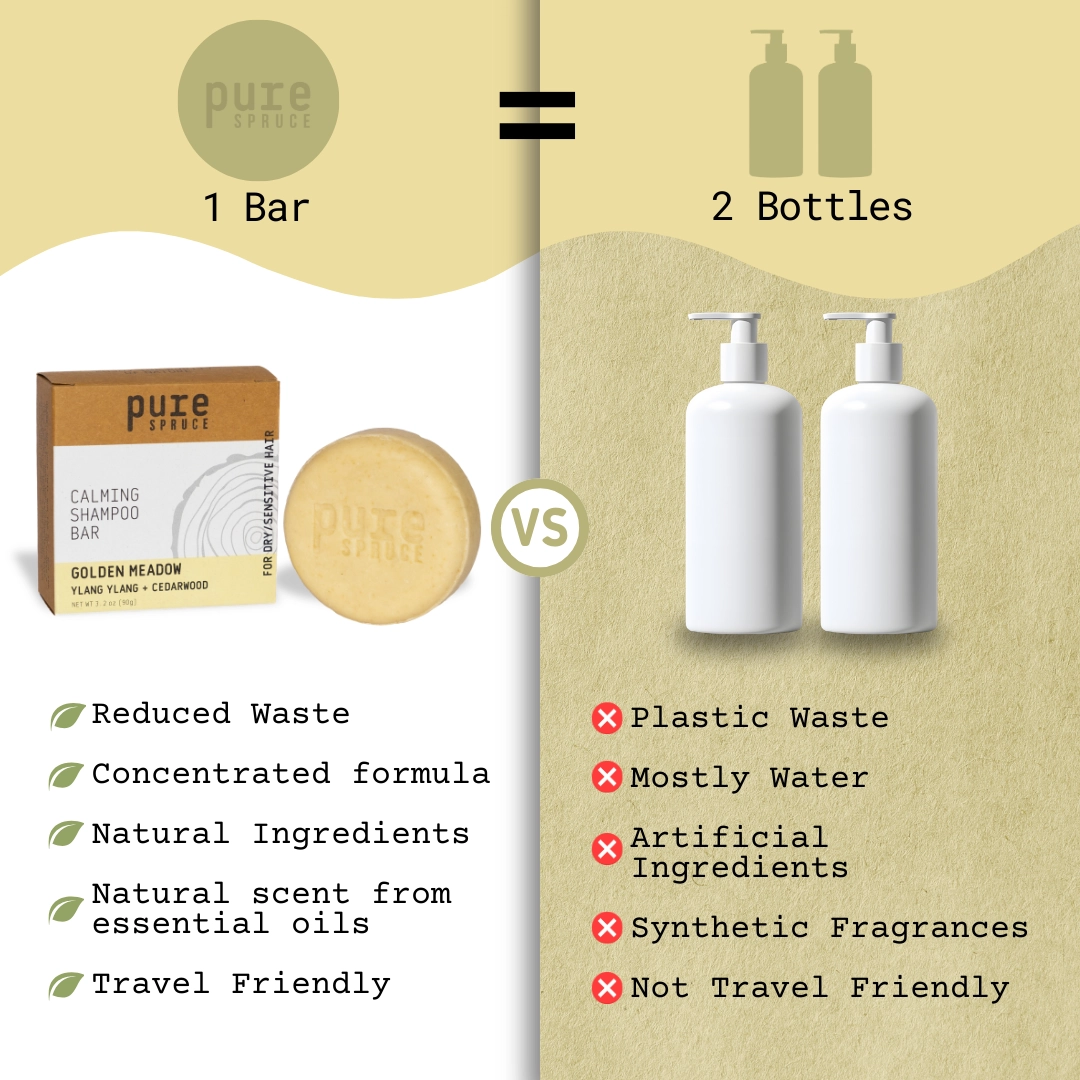 Pure Spruce Shampoo Bar VS Shampoo Bottle Comparison - Golden Medow